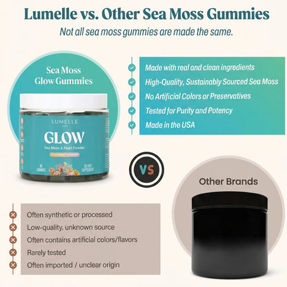 Lumelle Sea Moss Glow Gummies